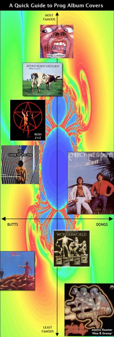 02_a_quick_guide_to_prog_album_covers.jpg